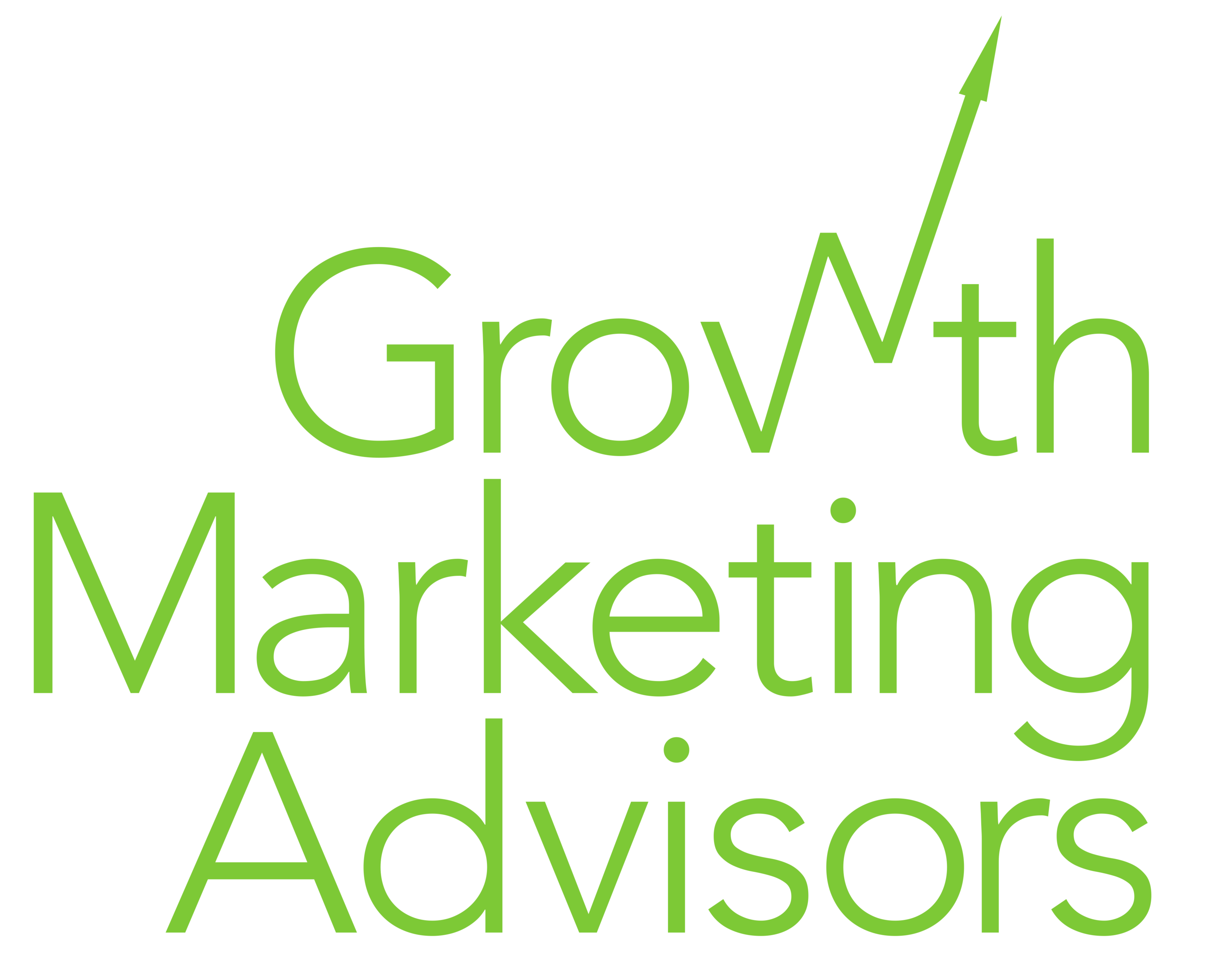 FindMyCRM - CRM Parter: Growth Marketing Advisors